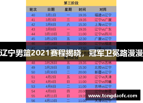 辽宁男篮2021赛程揭晓，冠军卫冕路漫漫